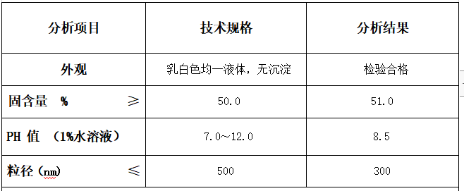 CHANOX W100参数.jpg